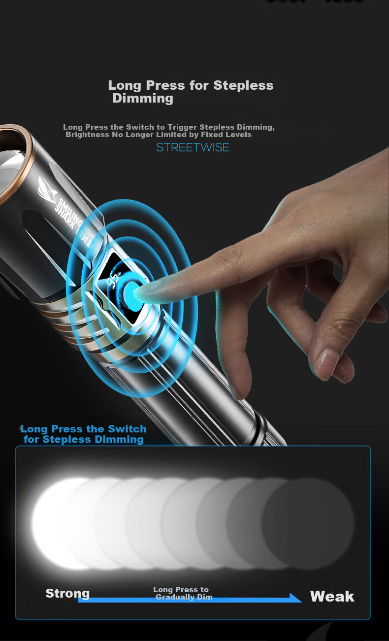 Smile Shark 5340 High-Power Flashlight 2025 New Outdoor Ultra-Bright Long-Lasting Laser Rechargeable Emergency Lighting Lamp 4