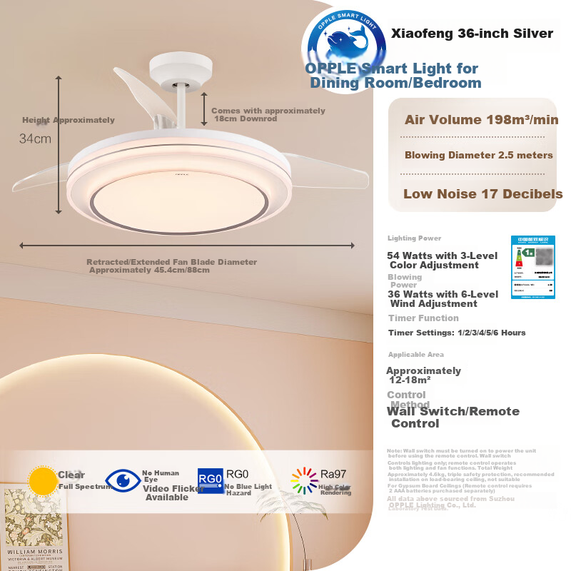 OPPLE Fan Light, Ceiling Fan Light with Remote Control, Integrated LED Lighting, Ra95, Dining Room And Bedroom Light, Kitchen Ceiling Fan Light, 48 Watts, Xiaofeng