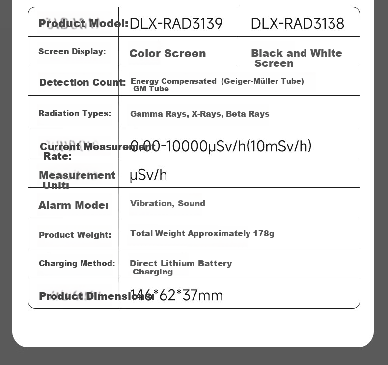 DELIXI ELECTRIC Nuclear Radiation Detector Geiger Counter βγX Radioactive Ionizing Radiation Home Personal Measurement Alarm 11