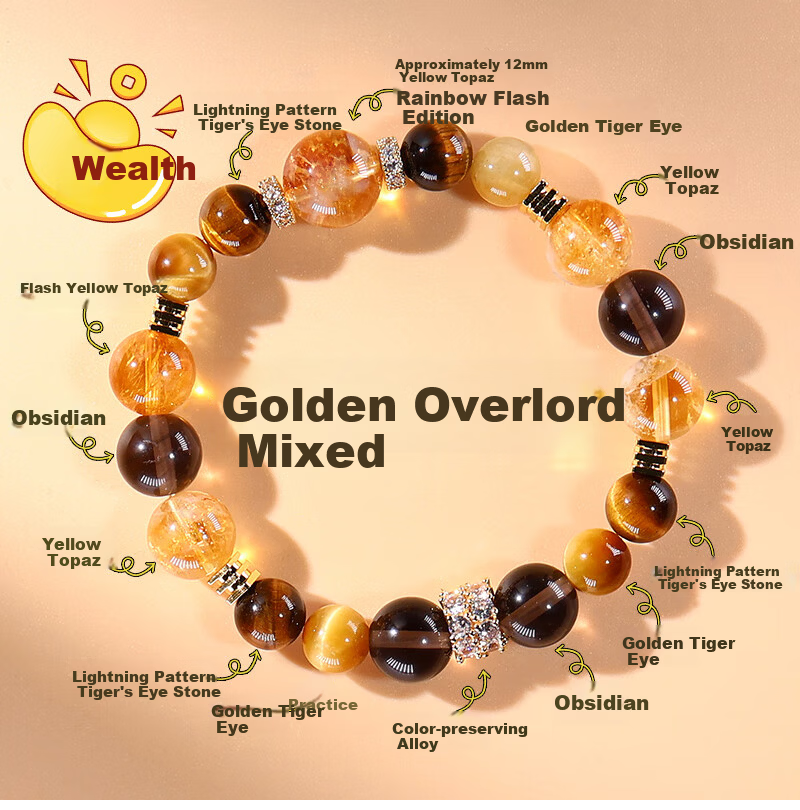 Mofan Tiger Eye Stone Yellow Rutilated Quartz Multi-Crystal Double Circle Zodiac Year Lucky Bead Bracelet Birthday Gift for Couples 1