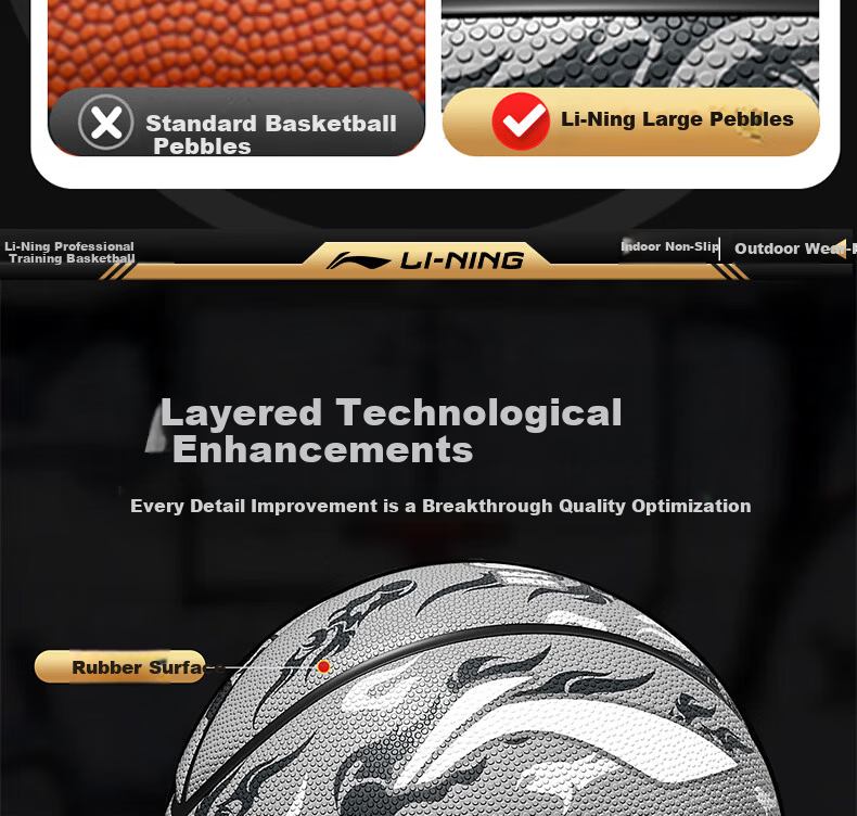 Li-Ning Basketball Adult Professional Outdoor Competition Size 7 for Children Ages 6-18 Junior High School Youth 12