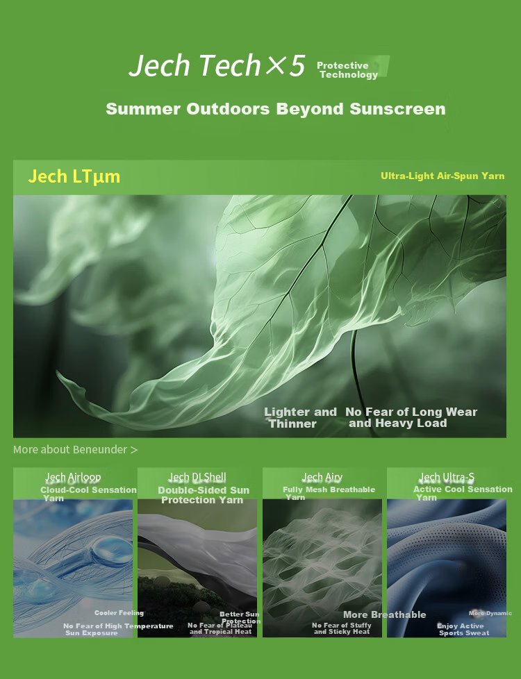 Beneunder Men's Sunscreen Jacket Skin Coat UV Protection Breathable Water-Repellent Outdoor Sports TS114 3