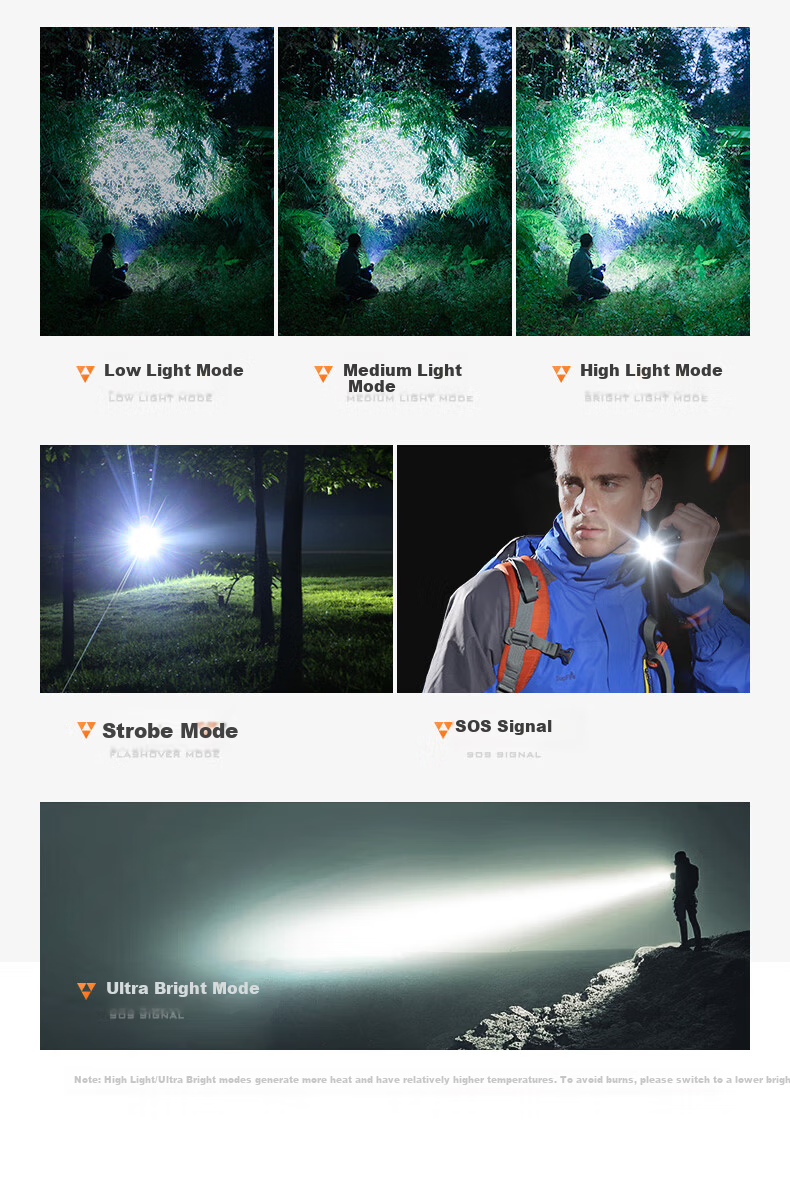 SupFire Flashlight High Brightness Long Battery Life Portable Military Outdoor Lighting Tactical Bike Emergency Light 7