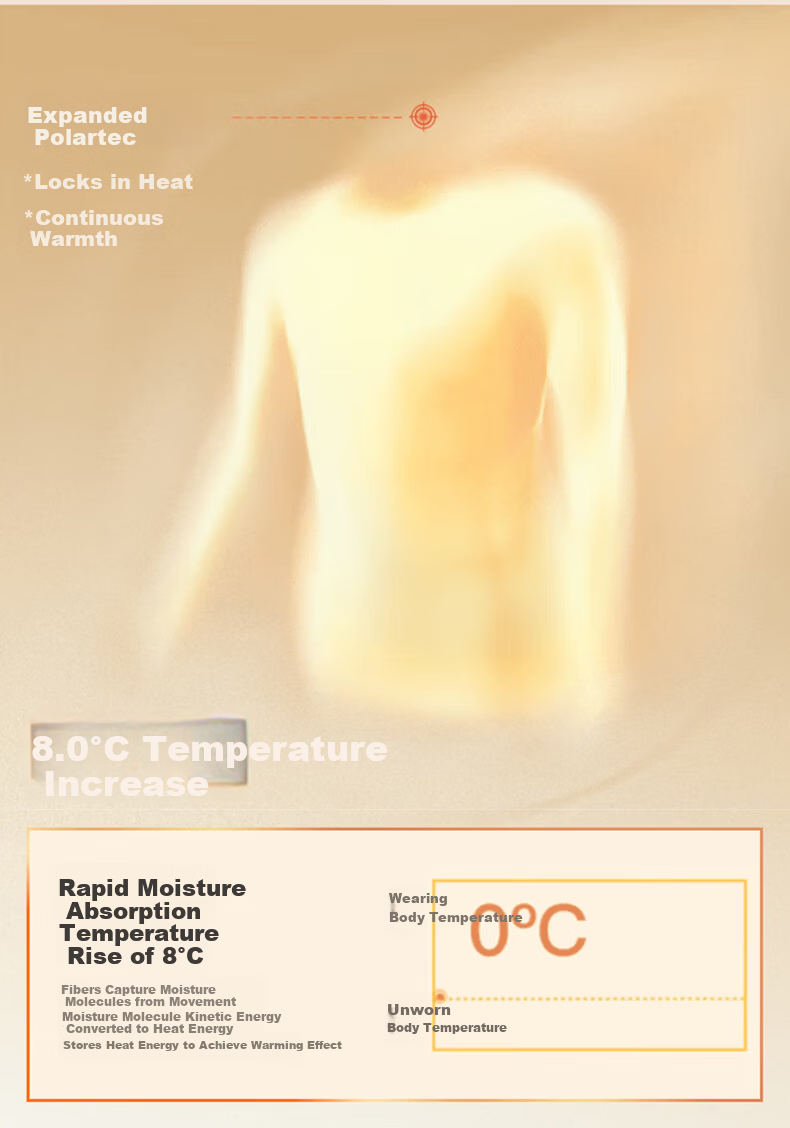 Modal [2 Sets Tencel] Men's Thermal Underwear Set Fleece Thickened Seamless Heat Retaining Autumn Winter Long Johns 6