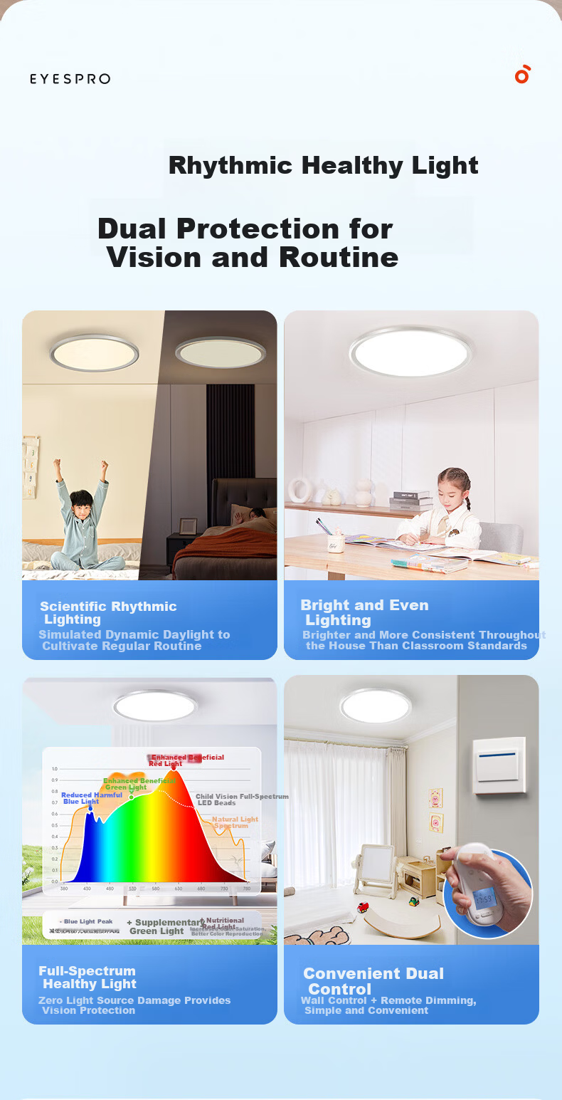 Haishibao Full Spectrum Eye Protection Ceiling Light 60W High Brightness for Children's Room Study Simple Fixture 15㎡ with Installation Included 6