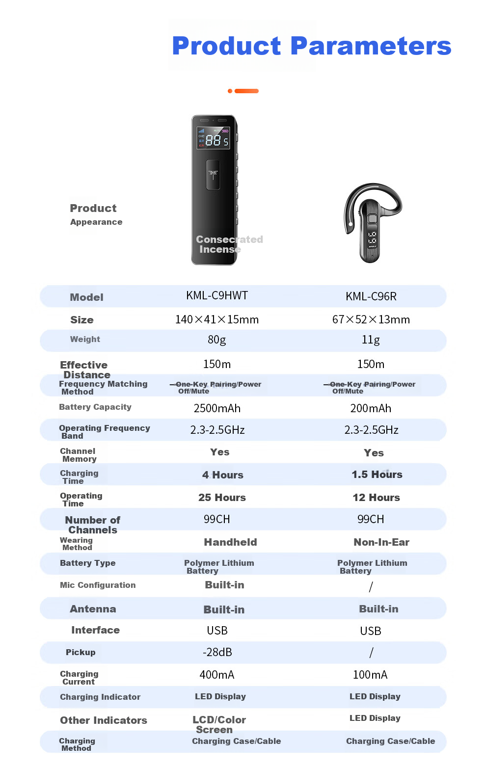 KAIMILE C96 Wireless Tour Guide System Headset with Lapel Microphone for Team Interpretation, Corporate Reception, Scenic Area Teaching and Explanation 21