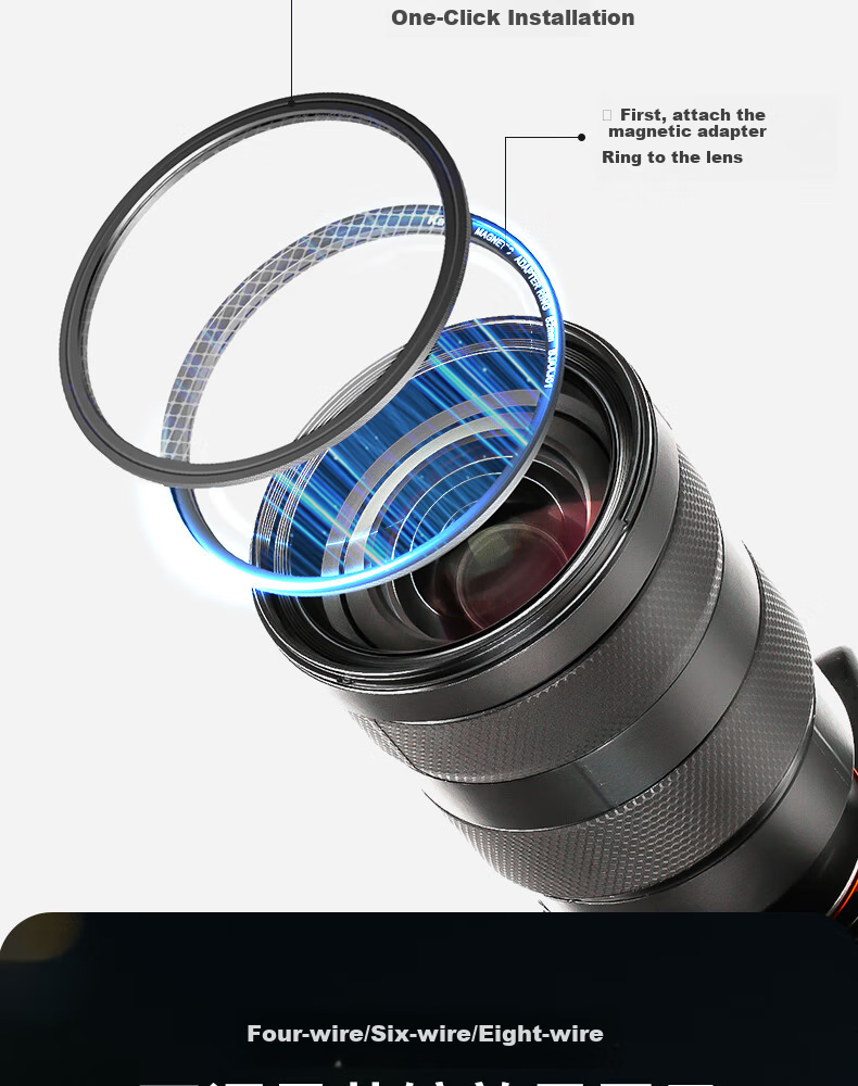 Kase Anti-Laser Filter, 82mm Golden Wolf II Magnetic Circular Filter, CMOS Protective Filter for Concerts, Nightclubs, Gatherings, Stage Lighting, And Night Scene Photography 3