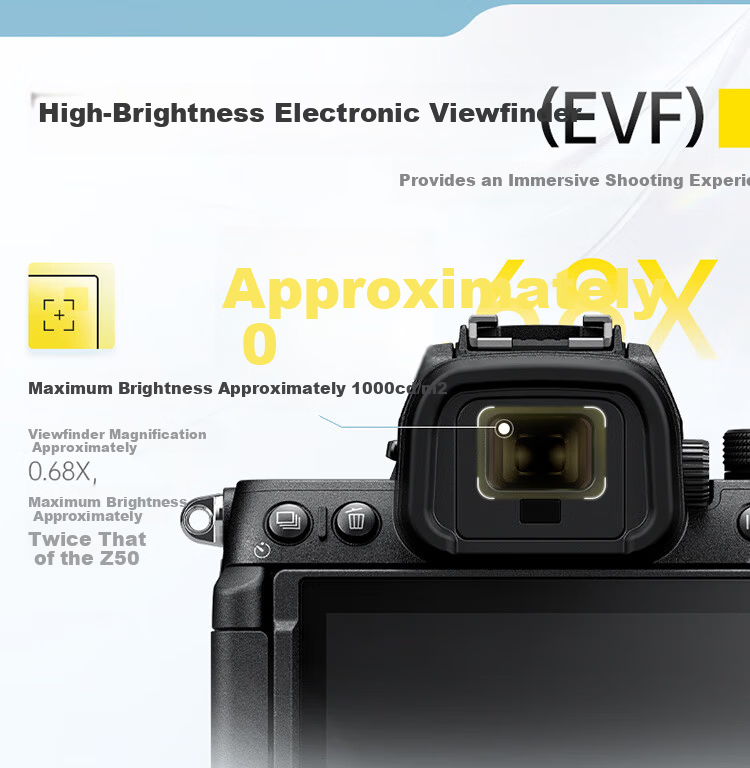 Nikon Z50II Mirrorless Camera Kit with 16-50mm And 50-250mm Lenses, EXPEED7 Processor, 4K Video, Z50ii/Z502/Z50 Second Generatio 3