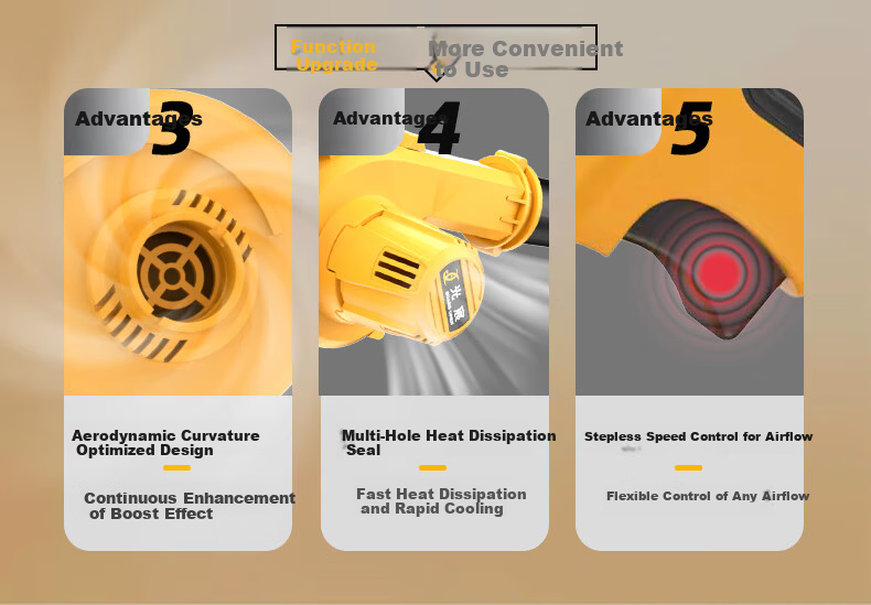 Guangchen Dual-Use Blower Industrial Blower Dust Removal High Power Strong Wind Snow Blower Vehicle Storm Fan 6