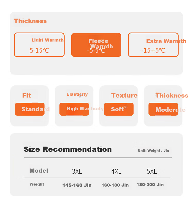 LangSha Plus Size Thermal Underwear Women Wool Silk 10A Antibacterial Mite-Resistant Large Size Autumn Top and Bottom Set for Plus-Size Women 9