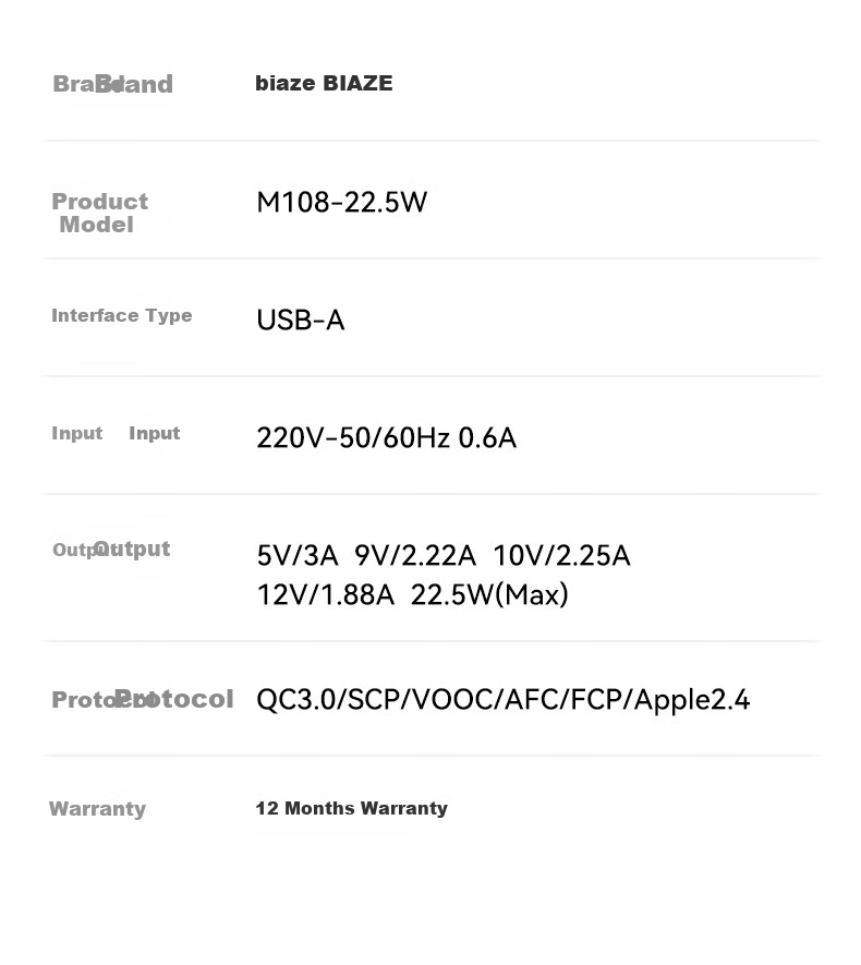 BIAZE Compatible with Huawei Super Fast Charging 40W Charger Set: USB Charging Head + 6A Data Cable, 100W Fast Charging Cable, 1 Meter, for Mate70/60pro/pura/P40 Honor Phones 16