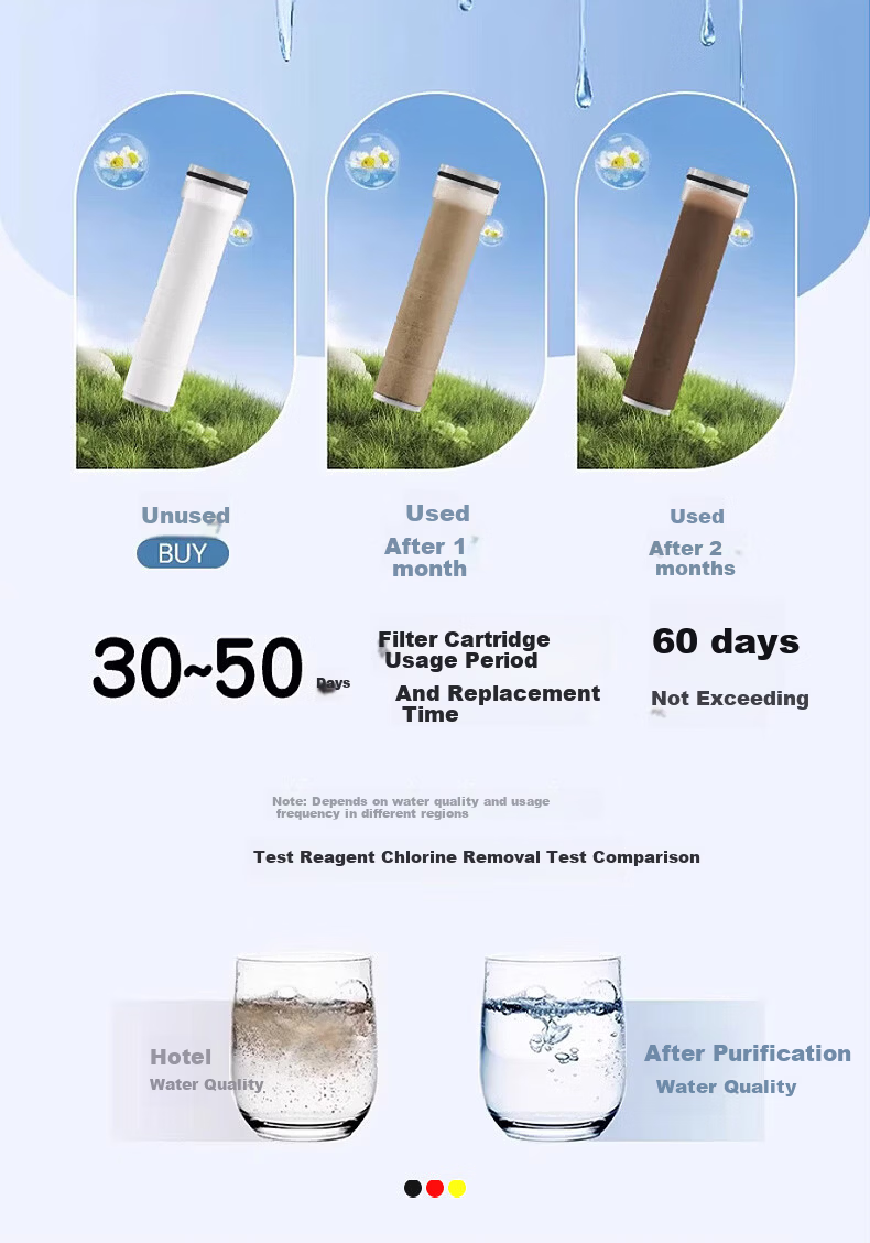 JROR [Germany] Shower Head Bathroom High-Pressure Filter Thermostatic Large Flow Handheld Shower Head 13