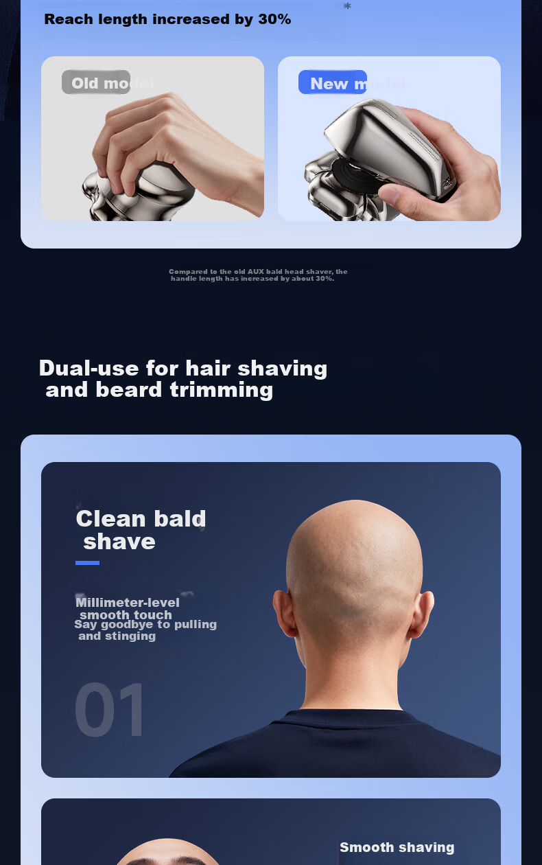 AUX Bald Head Hair Clipper Electric Shaver for Men Self Haircut Home Use Electric Beard Trimmer Haircutting Machine Gift 8