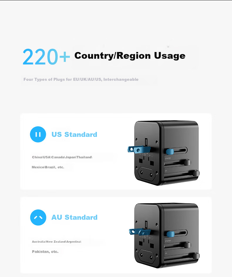 Intman 25W GaN Triple-Port Fast Charging Adapter Global Universal Type-C Travel Socket Converter International UK EU US HK Plug 11