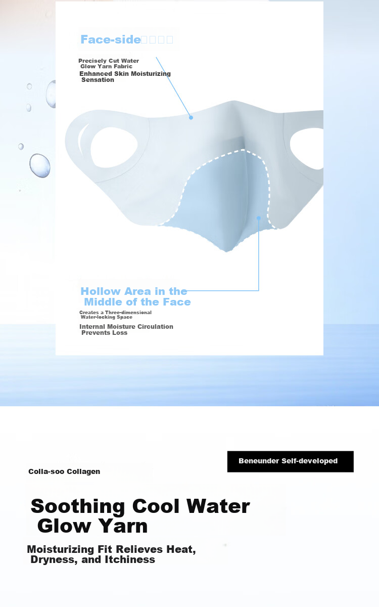 Beneunder Skin Barrier Protective Sunscreen Mask Face Shield Spring Summer Soothing Sensitive Skin Medical Breathable Anti-Dryness Deodorizing Blue 11