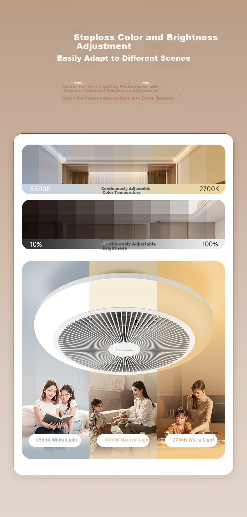 Panasonic Fan Light Full Spectrum IP40 36W Eye Protection LED Lighting for Dining Room Bedroom with Installation Included 7