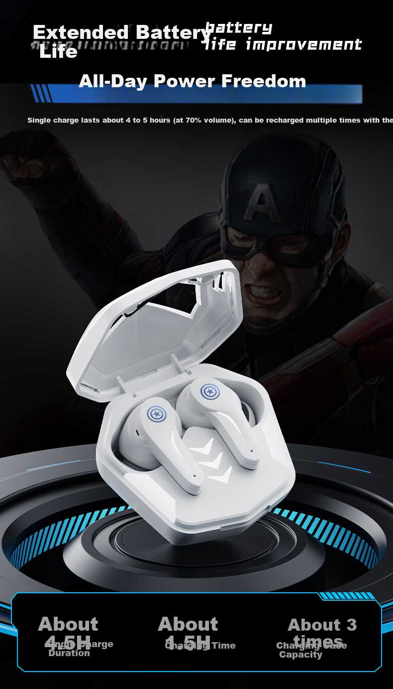 DISNEY Marvel Collaboration Bluetooth Earphones High-Value Mecha Gaming Surround Sound In-Ear Headphones Back-to-School Gift for Boys MR63 Black Panther 7