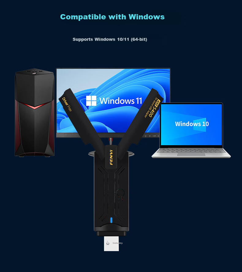 Fenvi WiFi 6E Gigabit USB Wireless Adapter AX5400M Desktop WiFi 6 Receiver External Wireless Network Card for PC Laptop Gaming Streaming 9