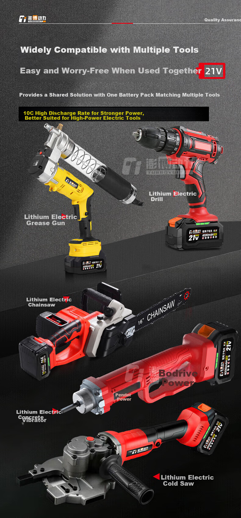 TURBOVOLT 21V Lithium Battery Angle Grinder Electric Wrench Electric Drill 10C Makita Style Power Tool Lithium Battery 6000mAh 6