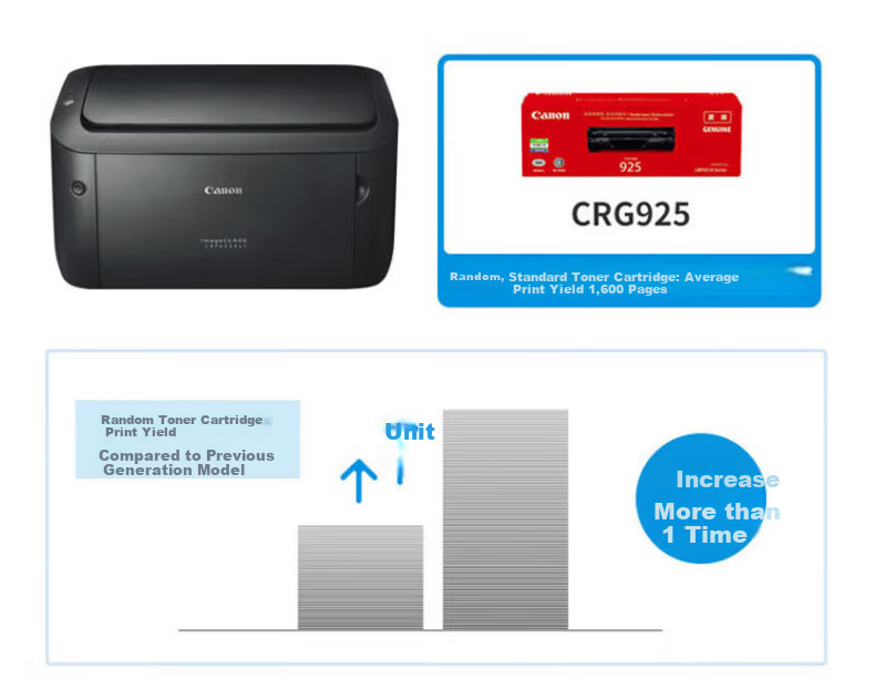 Canon LBP242dn Monochrome Laser A4 Single-Function Printer Automatic Duplex Printing Fast Printing Commercial Office 36 Pages/Minute 9