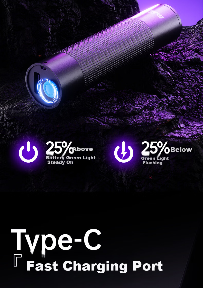 Tuteng Wood's Lamp 365nm UV Light Cat Ringworm Detection Anti-Counterfeit Money Jade Identification Fluorescent Agent Fruit and Vegetable Inspection Flashlight 14