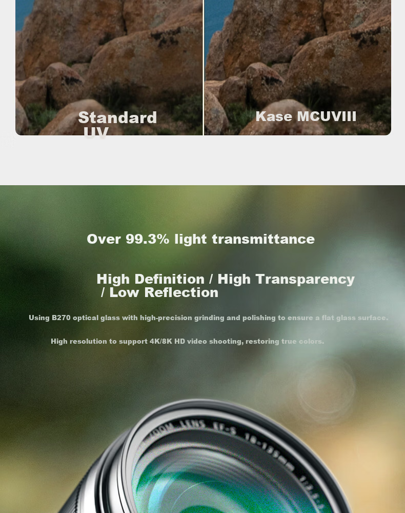 Kase UV Filter 3rd Generation III 72mm MCUV Multi-Coated Double-Sided Lens Protection Filter for DSLR and Mirrorless Cameras High Definition High Transmission Low Reflection Filter 7