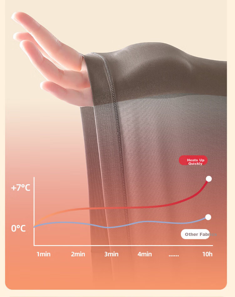Langsha Autumn Winter Antibacterial Thermal Men's Heating Moisturizing Hyaluronic Acid Base Layer Ultra-thin Seamless Thermal Underwear Set 6