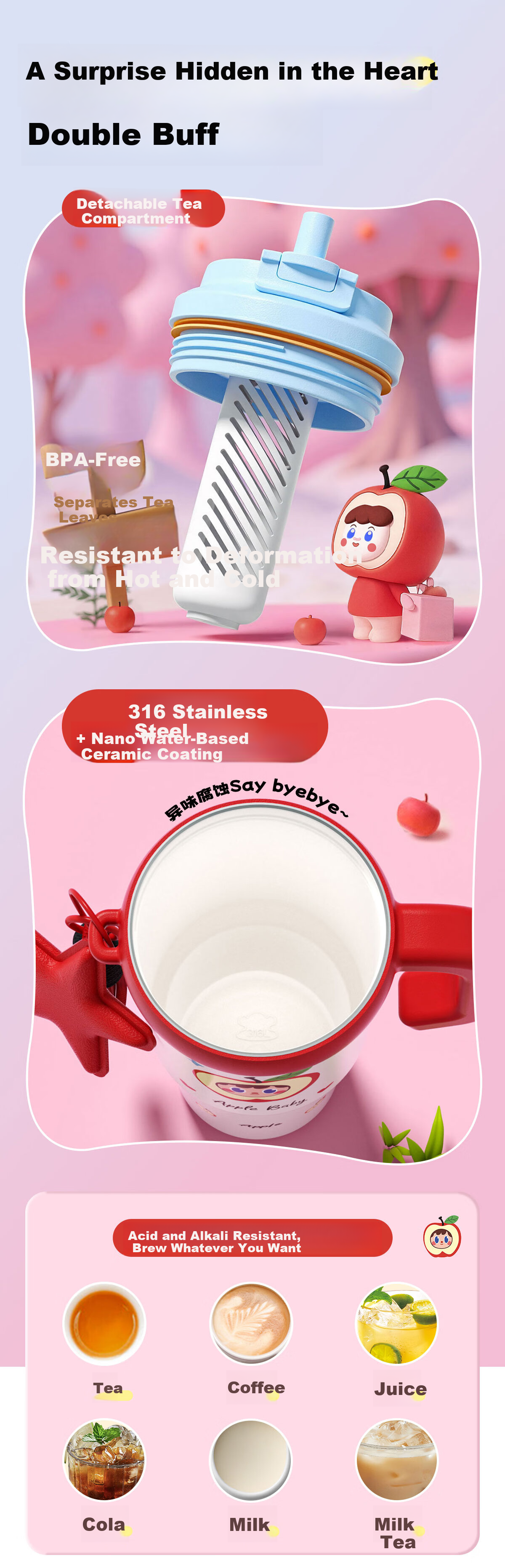 Eight Thousand Lines Insulated Thermal Cup for Women Large Capacity Ice Mug High-Quality Ceramic Coated Liner Birthday Gift for Women 5