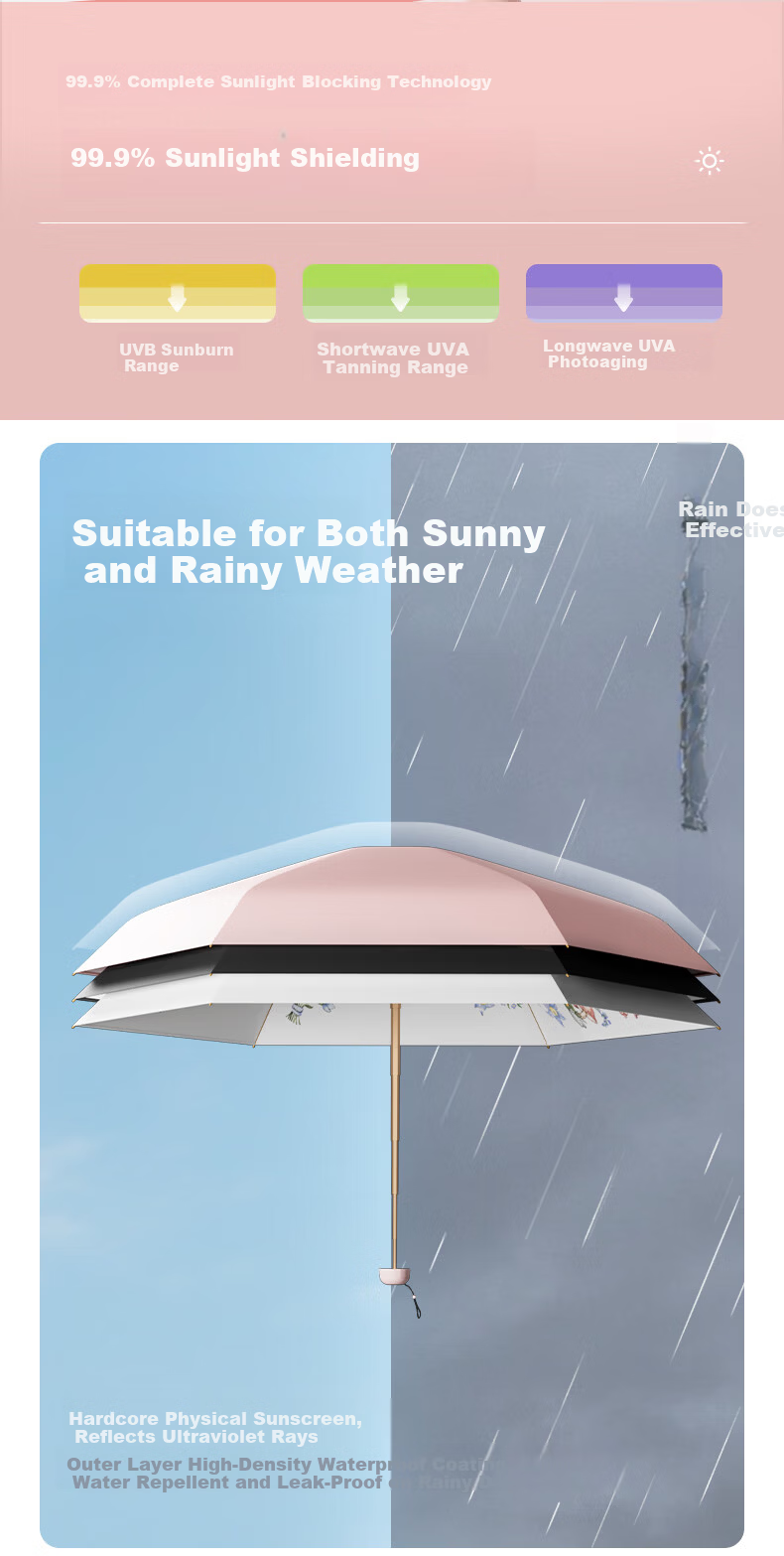 MAMORU Artistic Sun Umbrella UV Protection Dual-Layer Lightweight Portable Compact Sunshade Rain Umbrella 8