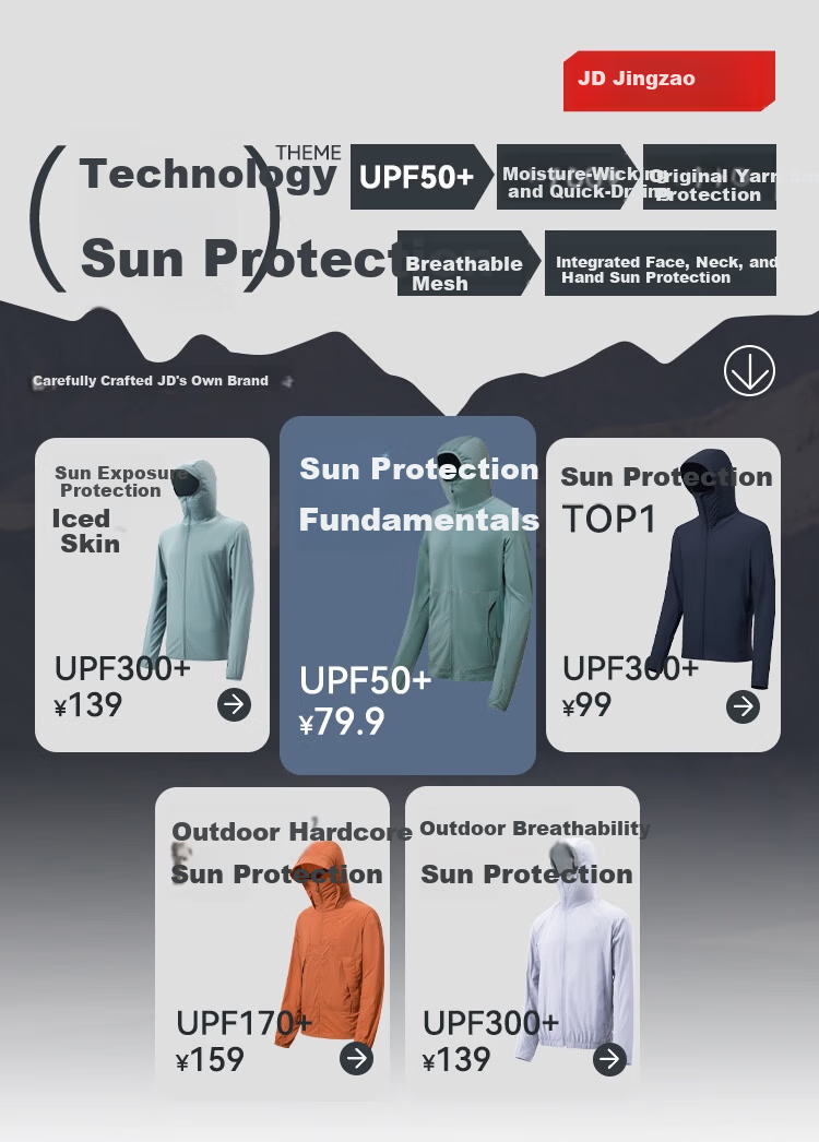 JD Jingzao Unisex Ice Silk Sunscreen Jacket Spring Summer UV Protection Ultra-thin Breathable Outdoor Coat Mist Gray Blue XL 1