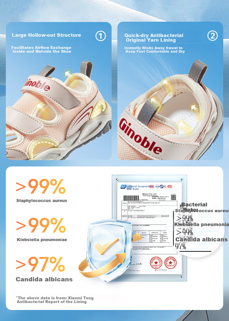 Ginoble Children's Walking Shoes Summer 2026 Breathable Sandals for Boys and Girls Ages 1-5 GW1918 Feather Pink 9