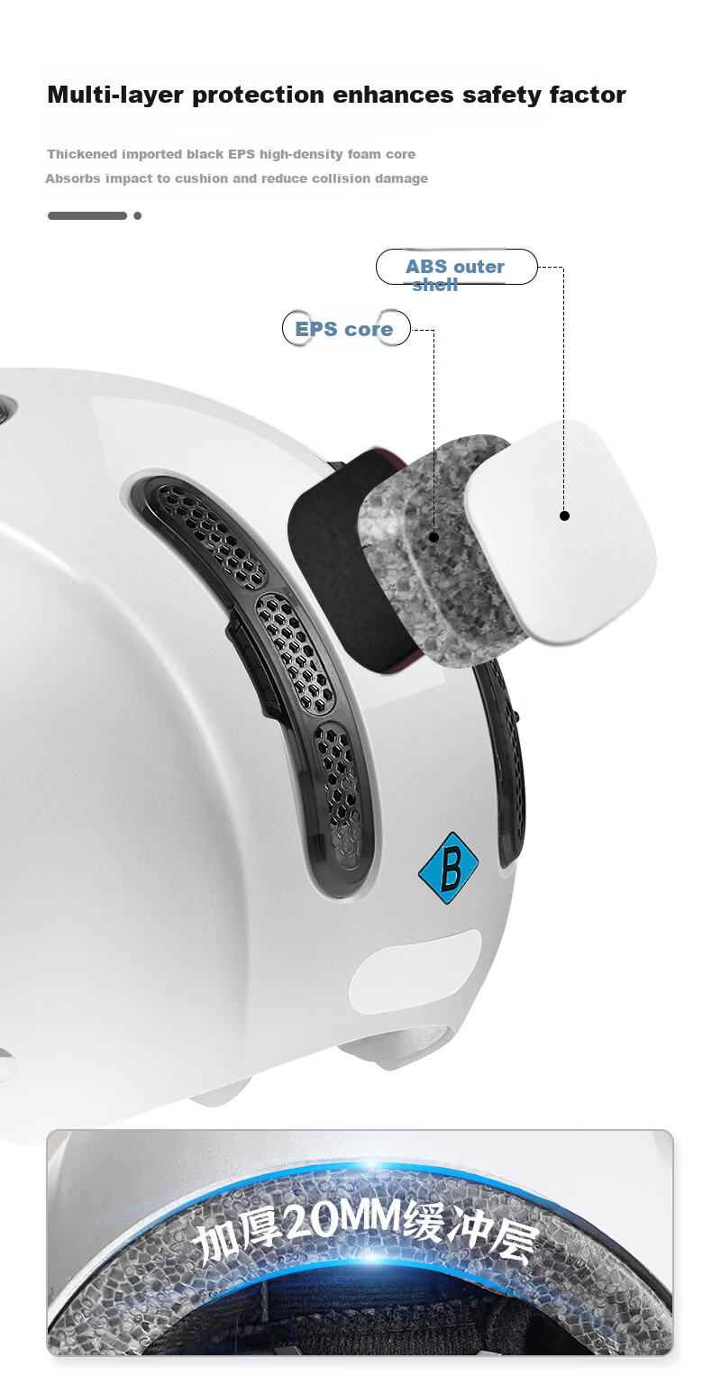 FEIKO Antibacterial Odor-Resistant 3C Certified New National Standard Electric Vehicle Four-Season Half Helmet Safety Cap Unisex Electric Scooter Sun Protection Breathable White L 5