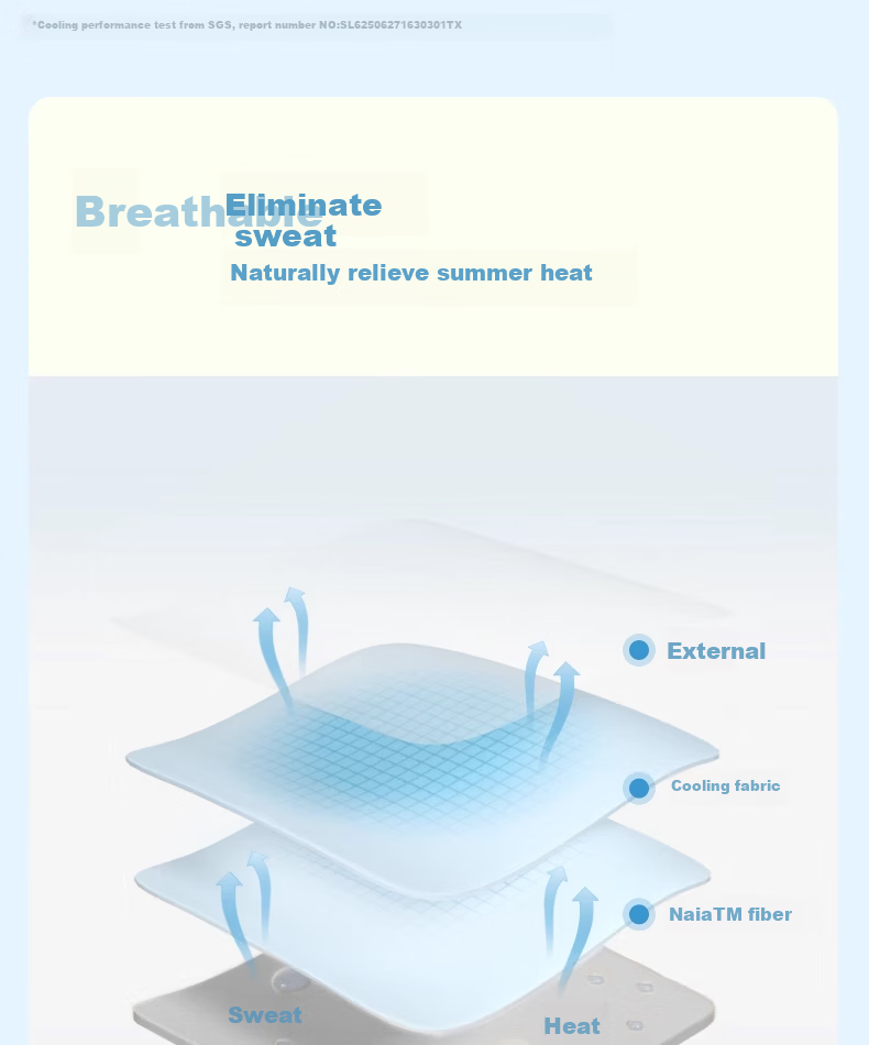 Tbh Xiangmeng™ Summer Cooling Quilt Washable Air Conditioning Blanket Summer Single Double Cooling Quilt Edelweiss Fragrance 150x210cm 7