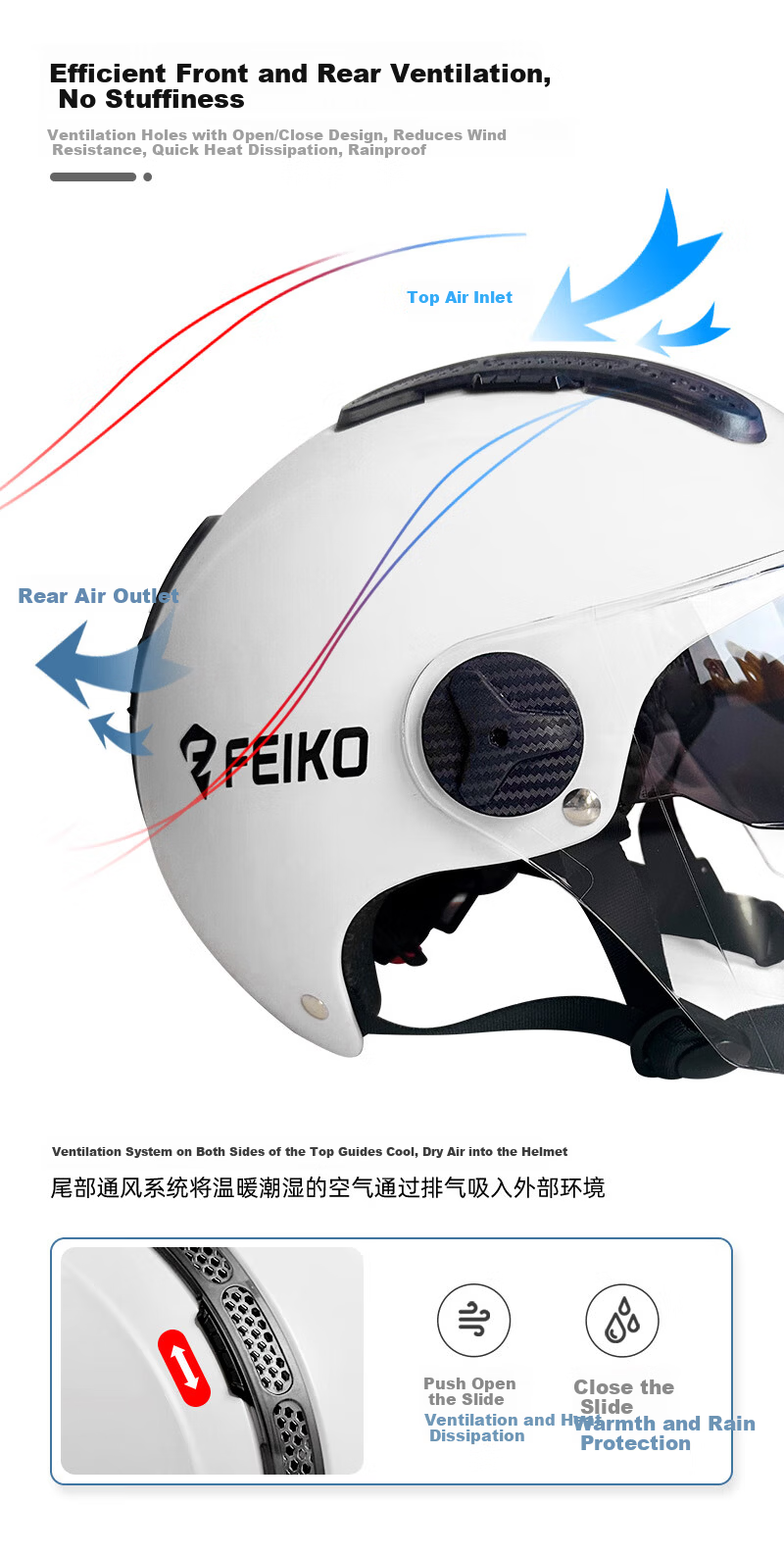 FEIKO Antibacterial Odor-Resistant 3C Certified New National Standard Electric Vehicle Four-Season Half Helmet Safety Cap Unisex Electric Scooter Sun Protection Breathable White L 6