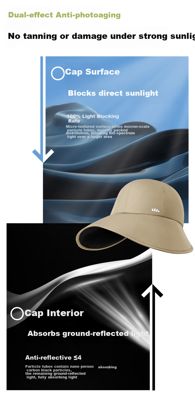 Beneunder Duckbill Baseball Cap Sunshade Hat Side Face Sun Protection Hat Women's Full Face Sunshade Men's Fashionable Black Hat 4