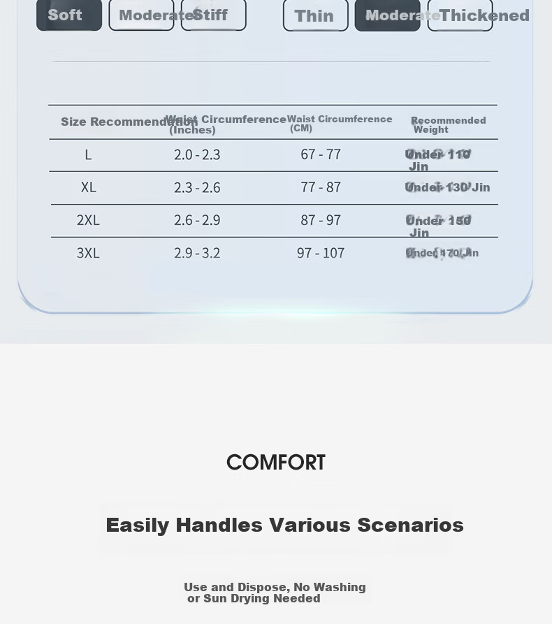 LangSha Disposable Men's Cotton Underwear Travel Business Sterilized Daily Disposable Briefs 5-Pack Colorful Shorts 16