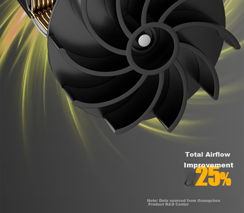 Guangchen Dual-Use Blower Industrial Blower Dust Removal High Power Strong Wind Snow Blower Vehicle Storm Fan 24