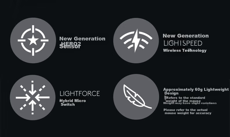 G GPW 4th Generation Wireless Gaming Mouse Dog Pee King 4th Generation Suzaku Lightweight Ergonomic Esports FPS Black Myth GPW 4th Generation - Suzaku Pink - Charging Dock Gift Box 4