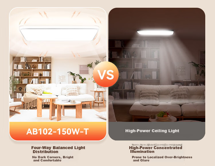 Haishibao Ceiling Light Living Room Main Light Full Spectrum Eye Protection LED Simple Fixture 30㎡ Suitable 150W All-Inclusive Price 18