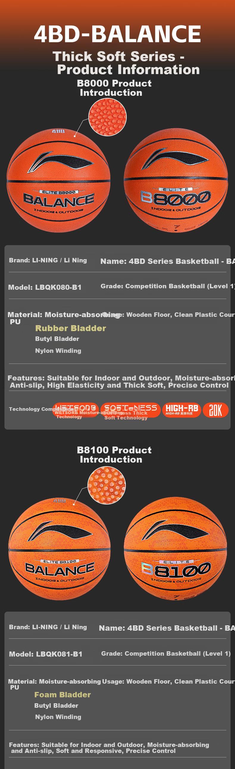 Li-Ning 4BD Basketball D8500 Adult Professional Official Size 7 Outdoor High-Strength Dustproof Wear-Resistant Ball 11