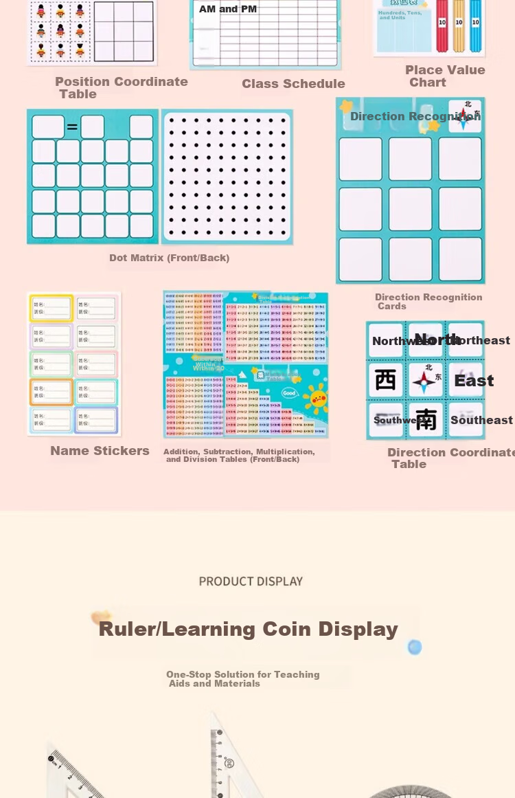 Quran Primary Grade 1 Math Teaching Aids Full Set Second Semester Kindergarten Counting Tools Arithmetic Tangram Teaching Materials Second Volume 16