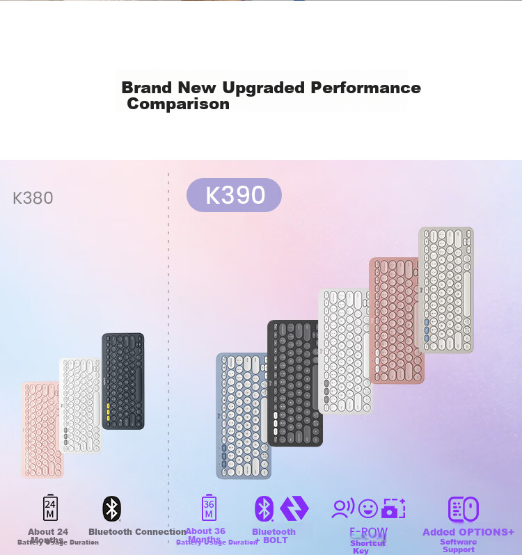 Logitech Stylish Series K390 Wireless Bluetooth Keyboard Ultra-thin Portable New Upgrade Sand Color 79 Keys 9