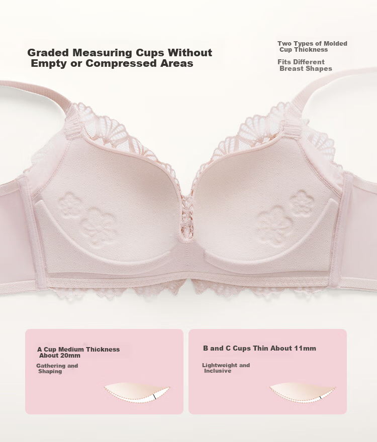 Dushiliren Lace Push-Up New Chinese-Style Bra Set Gift Box, Underwear Panties, Valentine's Day Gift for Girlfriend, 2B22E4 16