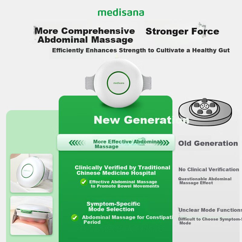 MEDISANA German Abdominal Massager Promotes Intestinal Peristalsis Stomach Massager Warm Uterus Waist Belt Heat Therapy Fully Automatic Massager Practical Gift for Women