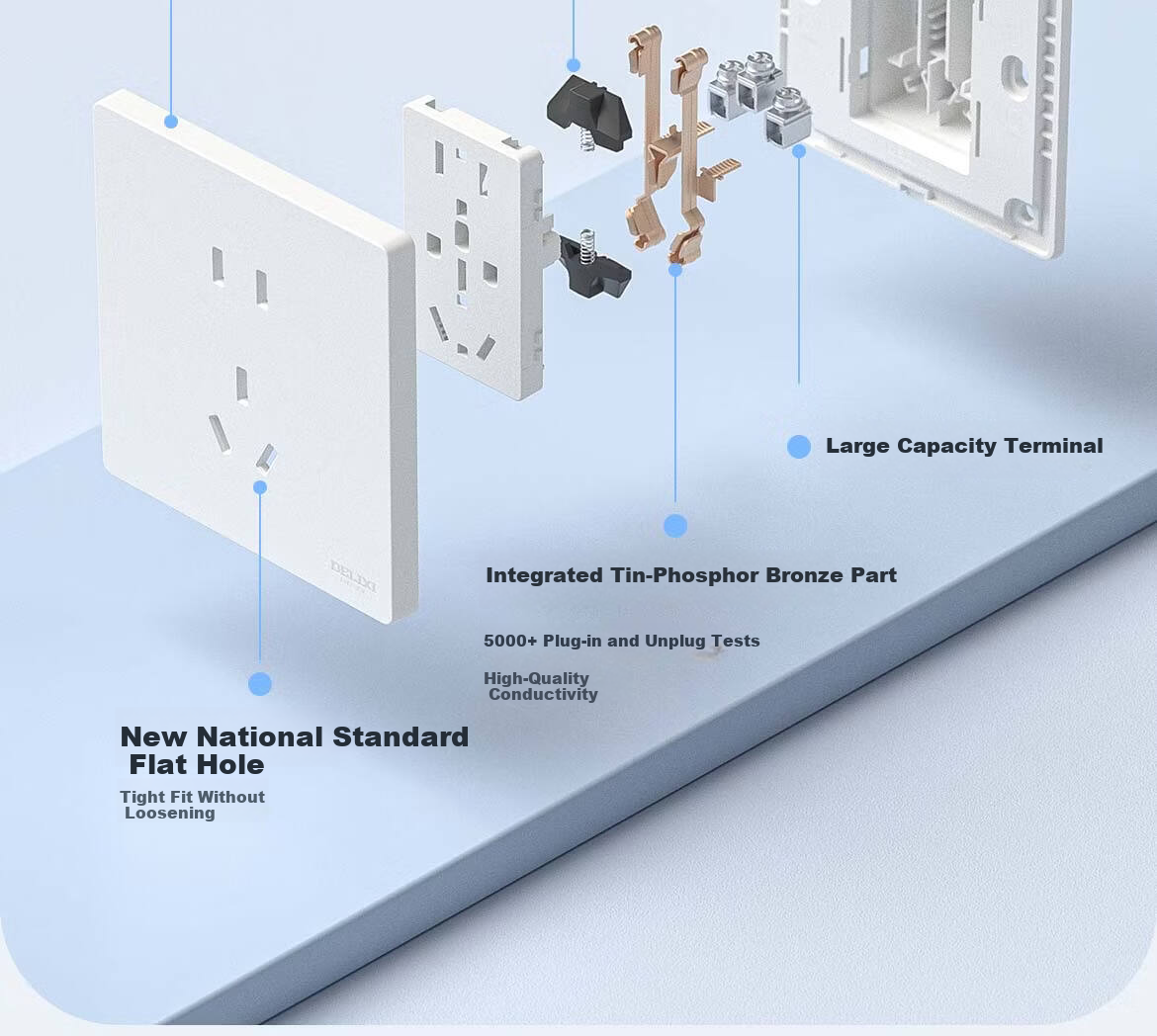 DELIXI Switch Socket CD806 Matte Frosted Cream Style Large Panel Two-Gang Double Control Han Yu White 27