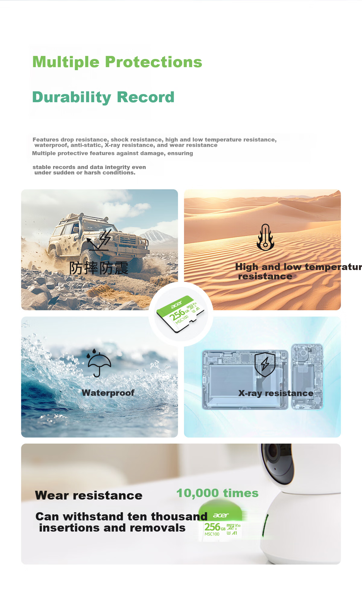 PREDATOR Acer 256GB TF (MicroSD) Memory Card A1 U3 V30 C10 MSC100 Storage Card 100MB/s Read Speed Compatible with Dash Cam/Surveillance Camera 8