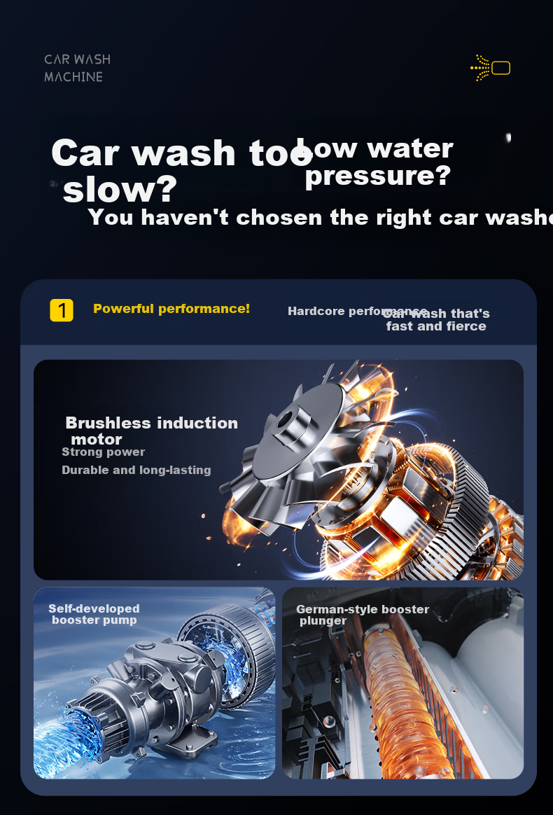 WITGOER High-Pressure Automatic Water Suction Car Washer Self-Priming Tap Water Connection Powerful Car Wash Machine Large Capacity for Car Wash Shops 8