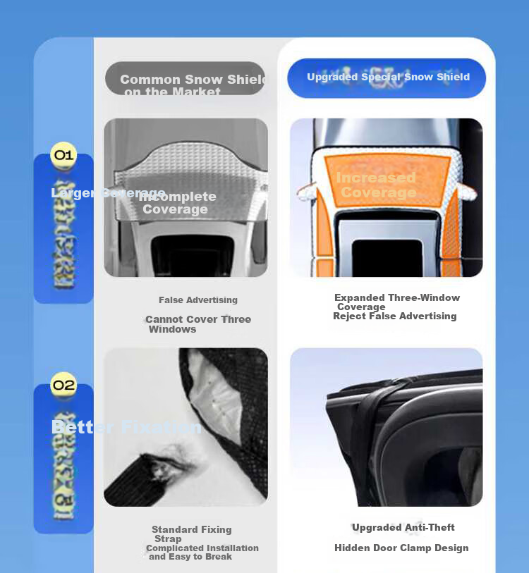AUTOWOEL BYD Han DM-i Snow Cover Car Front Windshield Snow Shield Frost and Freeze Protection Winter Windshield Cover 7