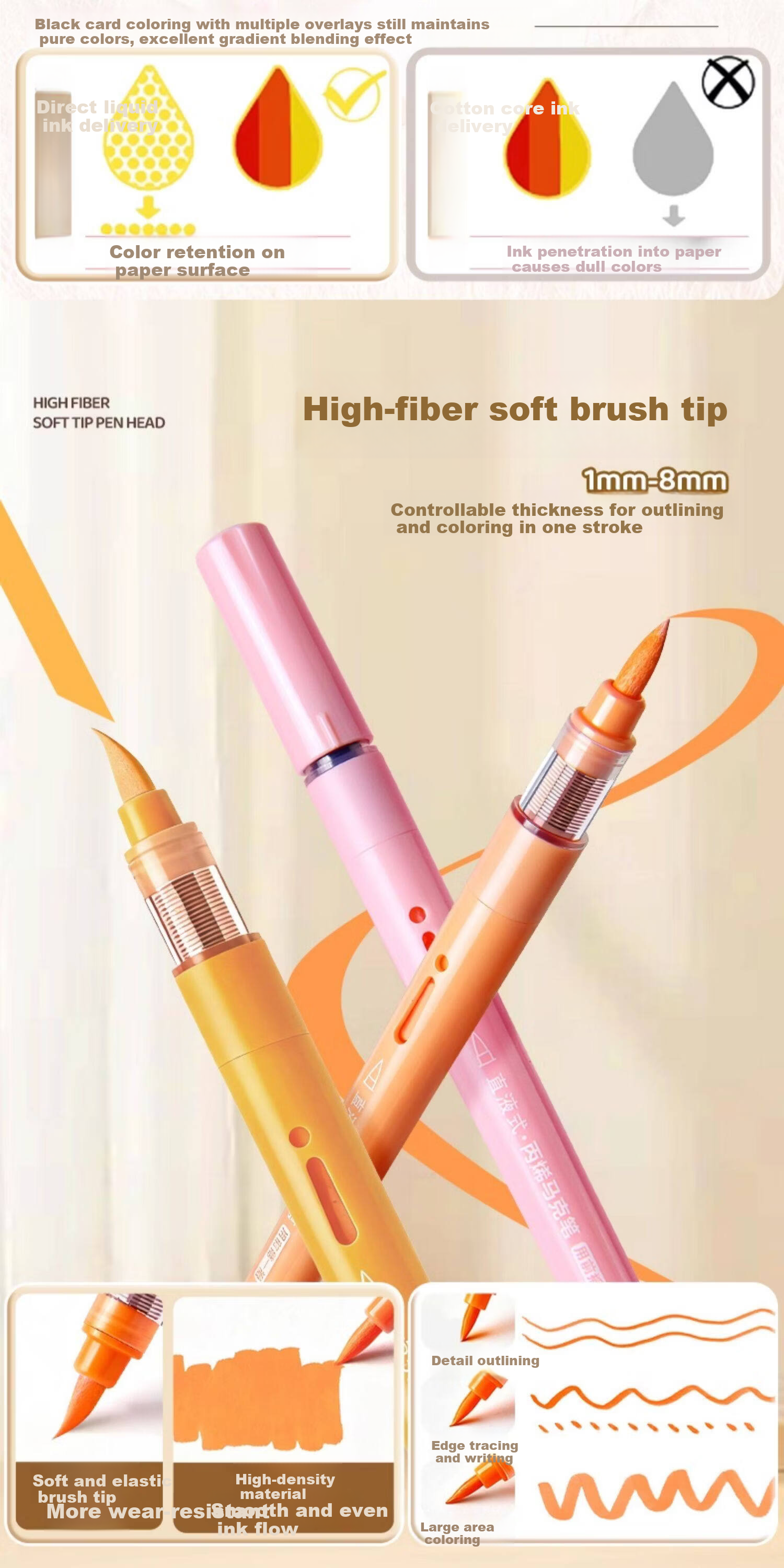 Shuxing Direct Liquid Acrylic Marker Soft Tip 48 Colors Washable Watercolor Pen Set 24pcs Kids Student Art Supplies Non-bleeding Layerable Drawing Pens 10