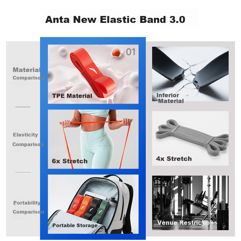 Anta Yoga Resistance Band Pull-Up Resistance Band Strength Training Fitness Pull Rope for Men and Women